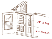 Illustration - 24 Inches or Less, Less Than 60 Inches